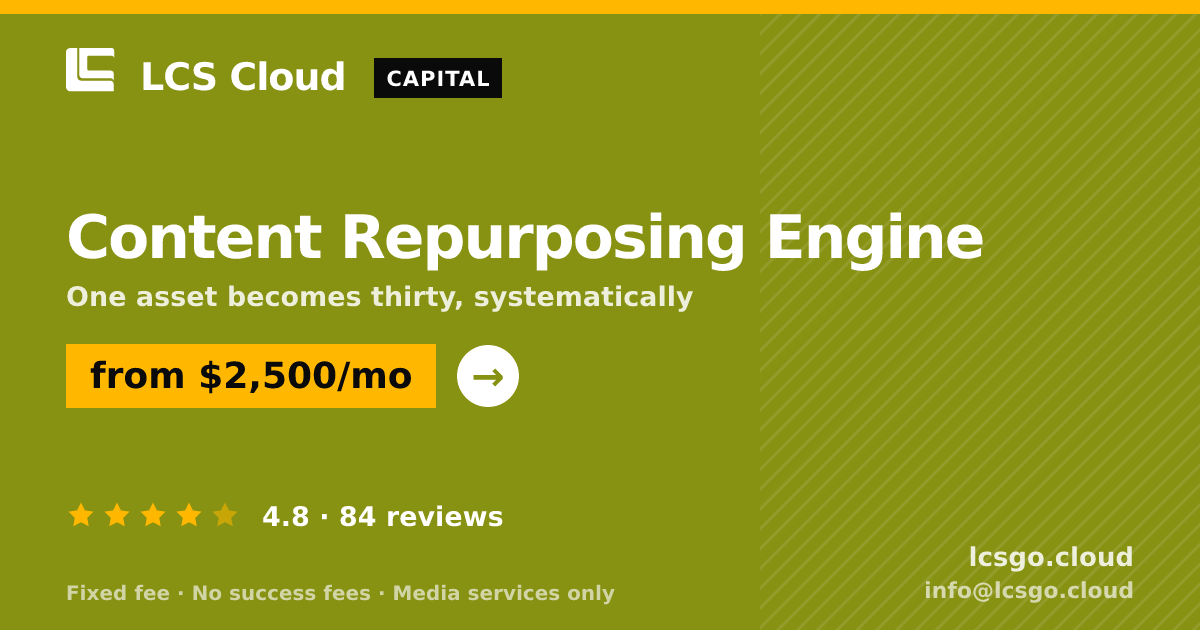 Content Repurposing Engine — from $2,500/mo, rated 4.8/5 across 84 reviews. LCS Cloud.