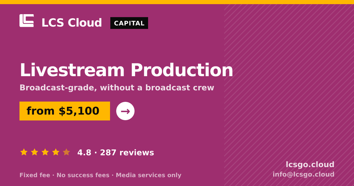 Livestream Production — from $5,100, rated 4.8/5 across 287 reviews. LCS Cloud.