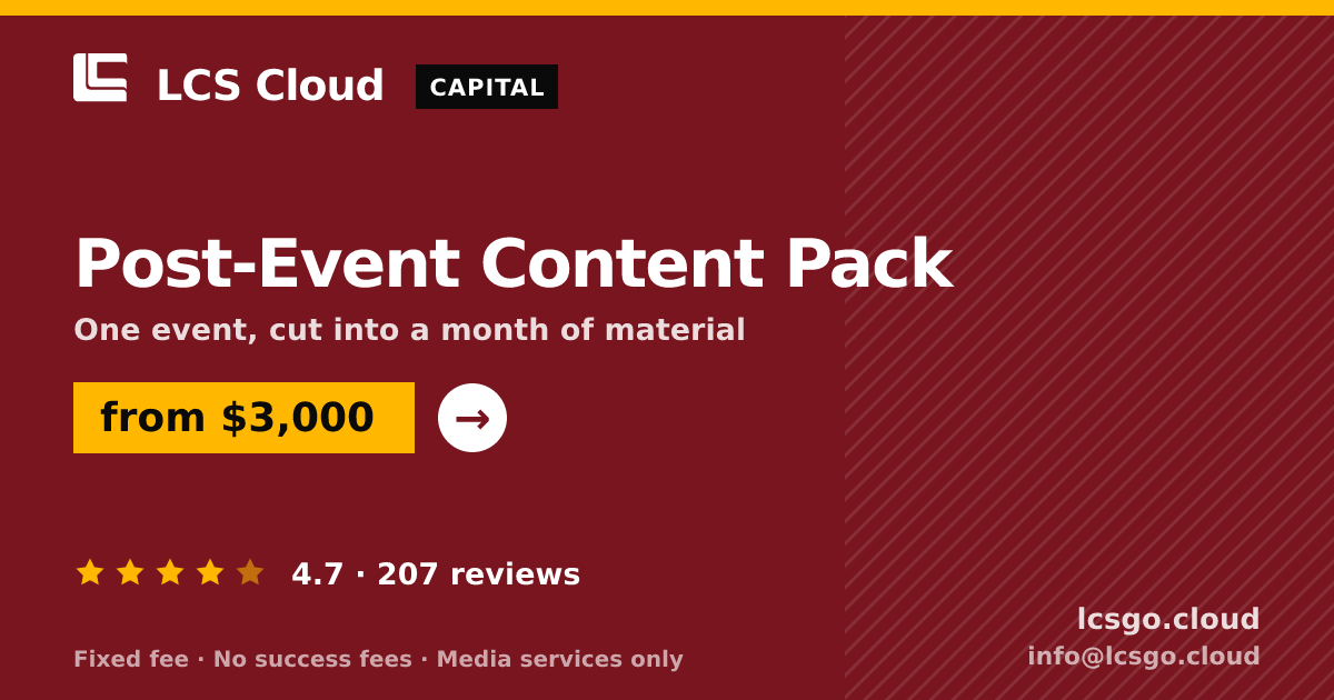 Post-Event Content Pack — from $3,000, rated 4.7/5 across 207 reviews. LCS Cloud.