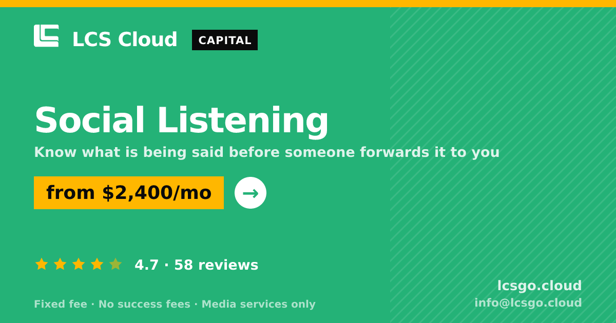 Social Listening — from $2,400/mo, rated 4.7/5 across 58 reviews. LCS Cloud.