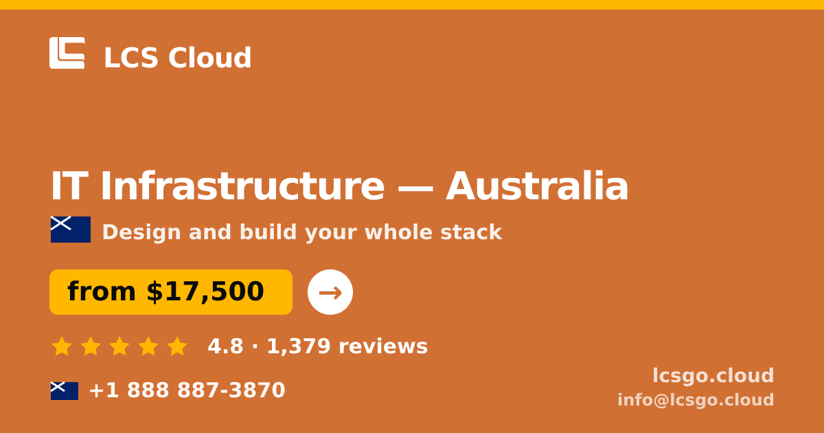 IT Infrastructure in Sydney — from $26,000, rated 4.7/5 by 929 clients. LCS Cloud.