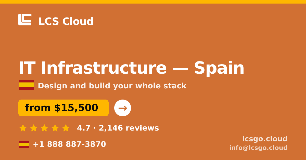 IT Infrastructure in Spain — from $15,500, rated 4.7/5 by 2146 clients. LCS Cloud.