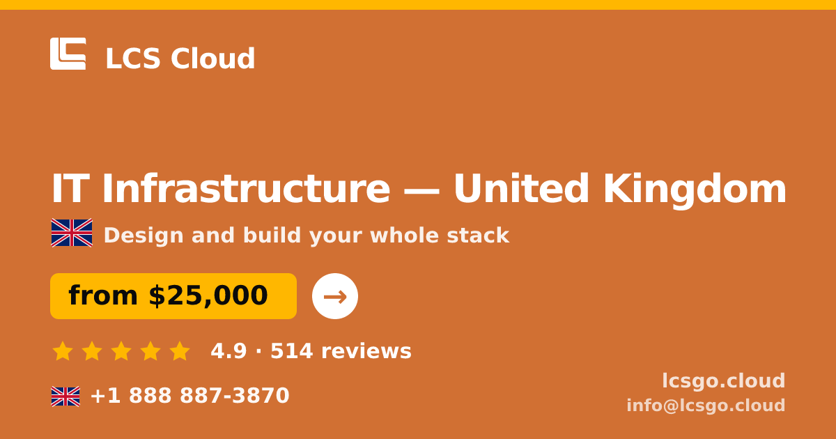 IT Infrastructure in United Kingdom — from $25,000, rated 4.9/5 by 514 clients. LCS Cloud.