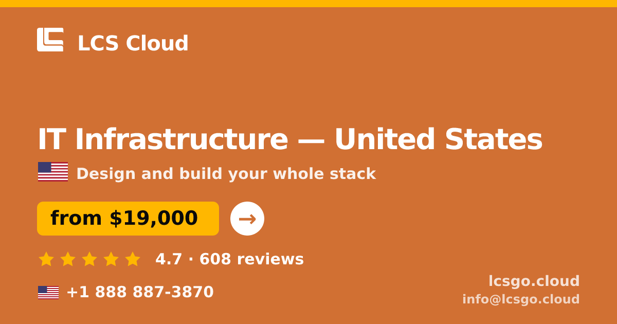 IT Infrastructure in Charlotte — from $20,000, rated 4.9/5 by 1982 clients. LCS Cloud.