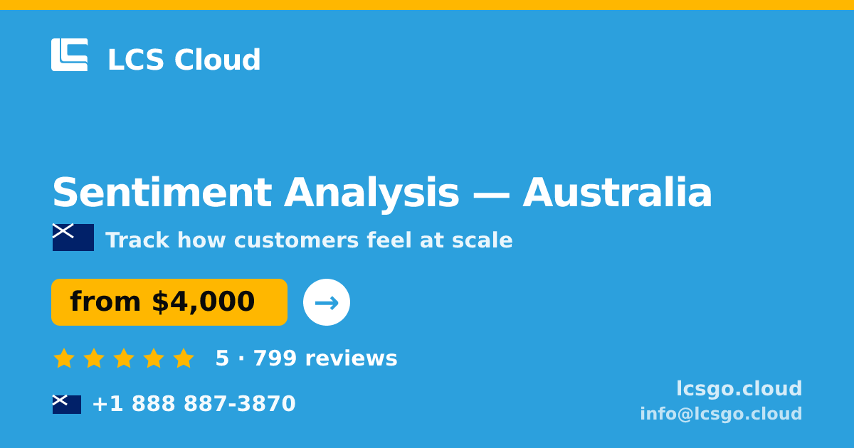 Sentiment Analysis in Perth — from $5,300, rated 5/5 by 2036 clients. LCS Cloud.